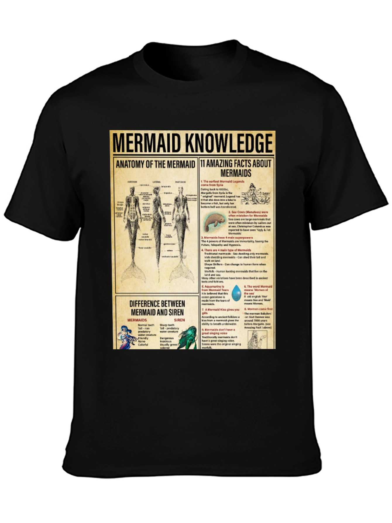 Mermaid Knowledge T-Shirt - Anatomy & Facts Tee