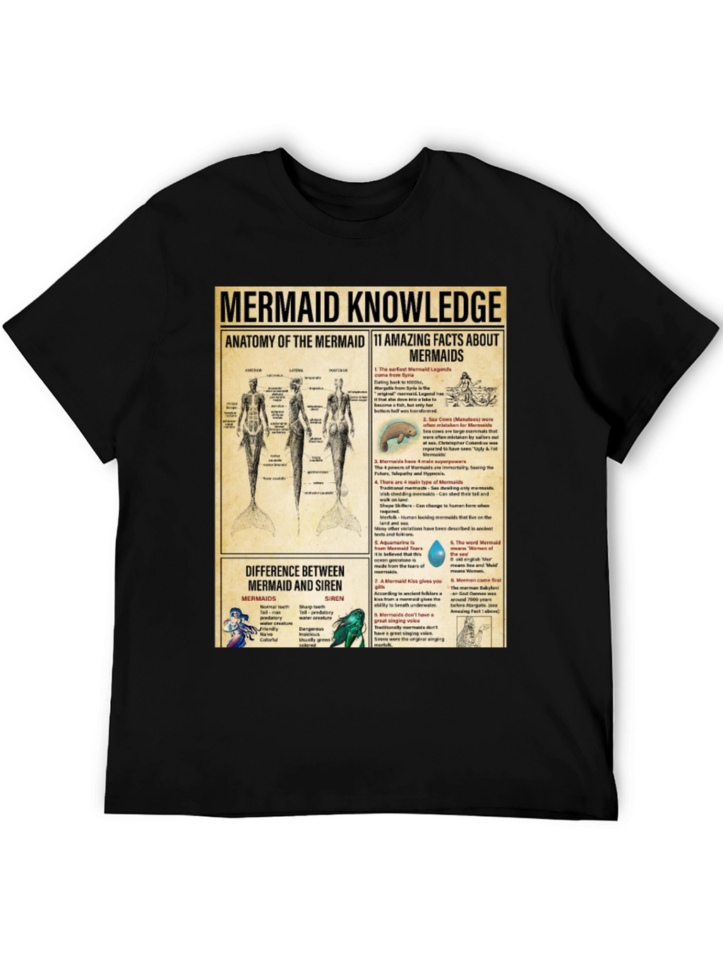Mermaid Knowledge T-Shirt - Anatomy & Facts Tee