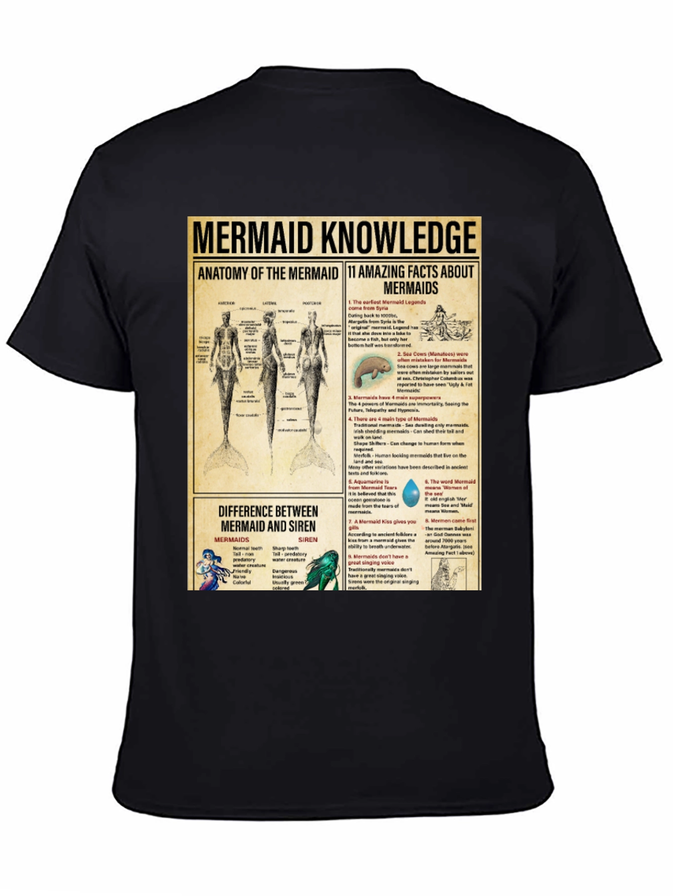 Mermaid Knowledge T-Shirt - Anatomy & Facts Tee