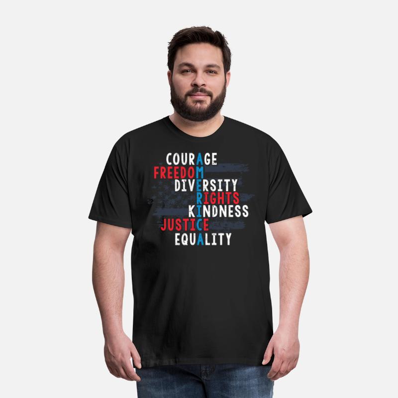 Patriotic American Citizen, Freedom, Rights