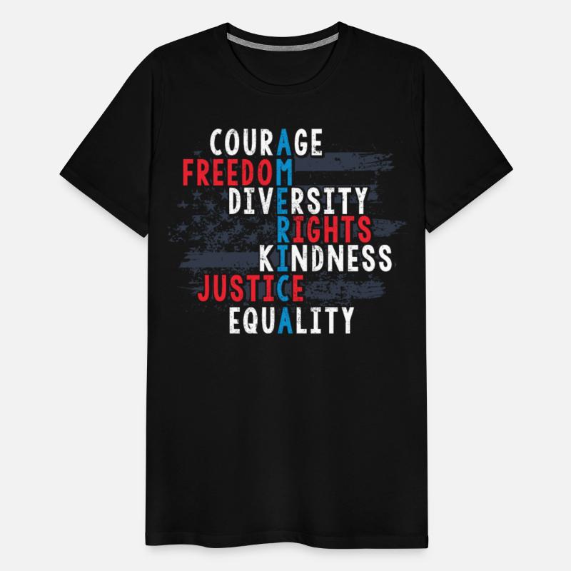 Patriotic American Citizen, Freedom, Rights