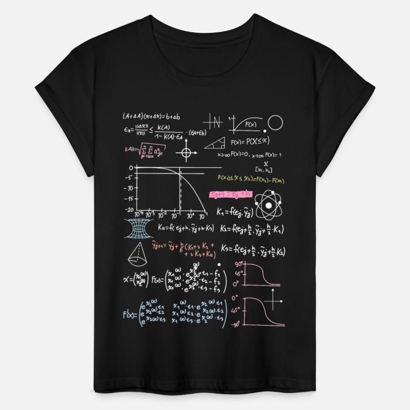 Physics Chemistry Formulary