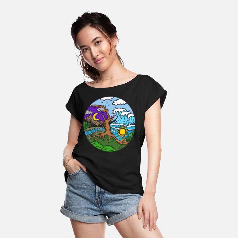 Planet Earth Climate Change Global Warming