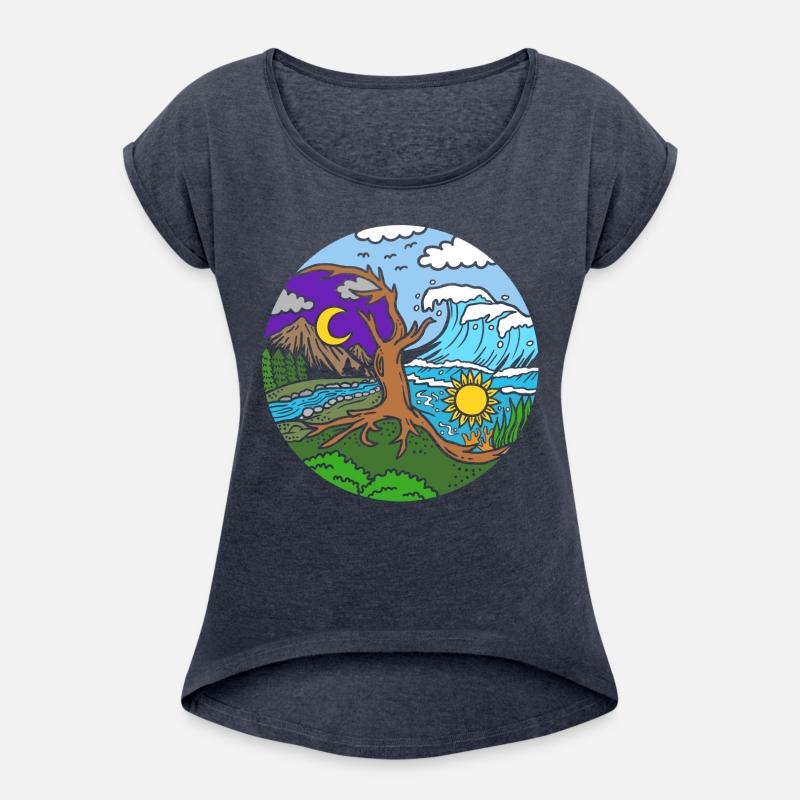 Planet Earth Climate Change Global Warming