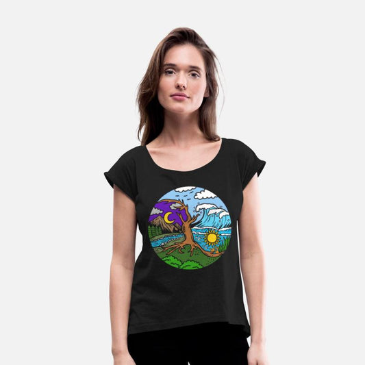 Planet Earth Climate Change Global Warming