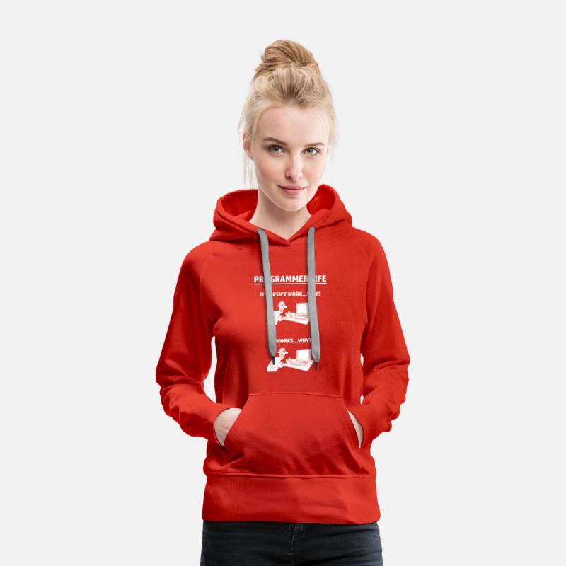 Programmer Humor Programming Computer Science IT