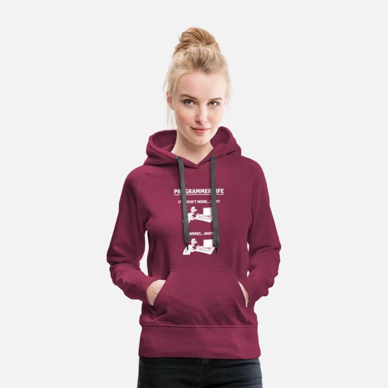 Programmer Humor Programming Computer Science IT