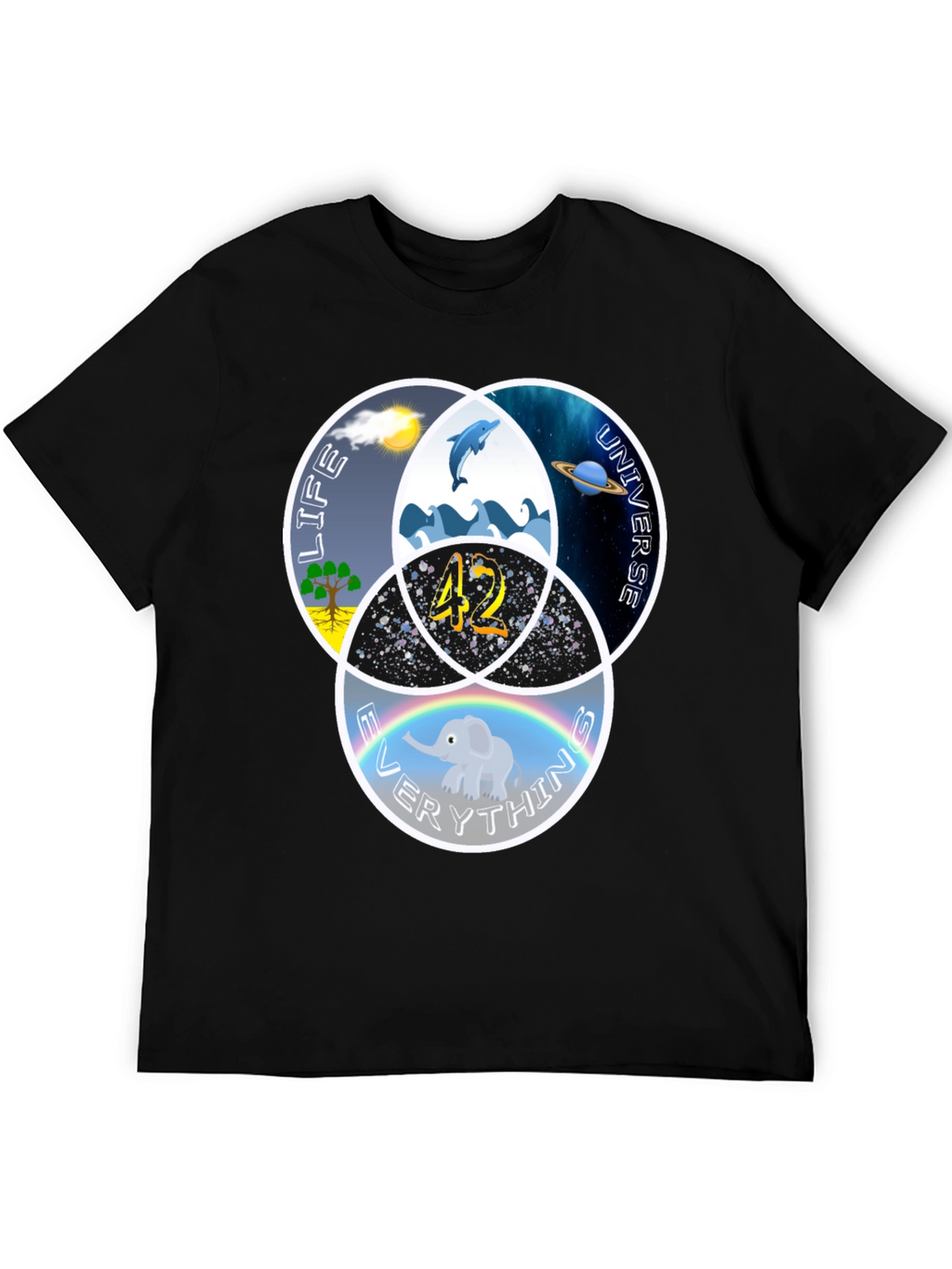Life The Universe & Everything Graphic Tee