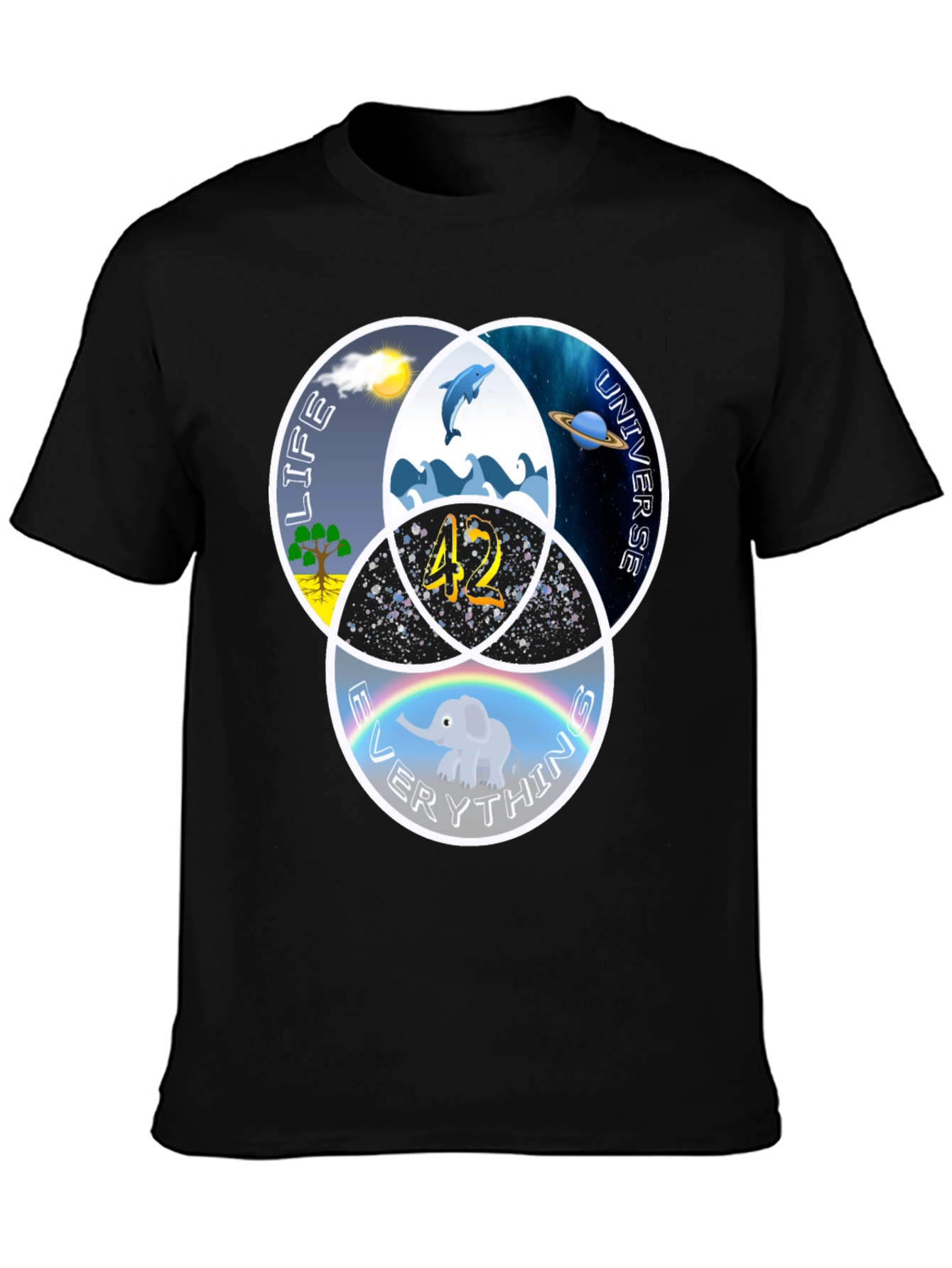 Life The Universe & Everything Graphic Tee