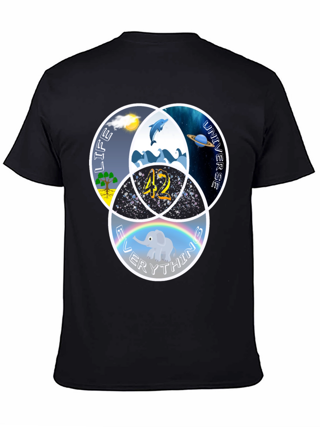 Life The Universe & Everything Graphic Tee