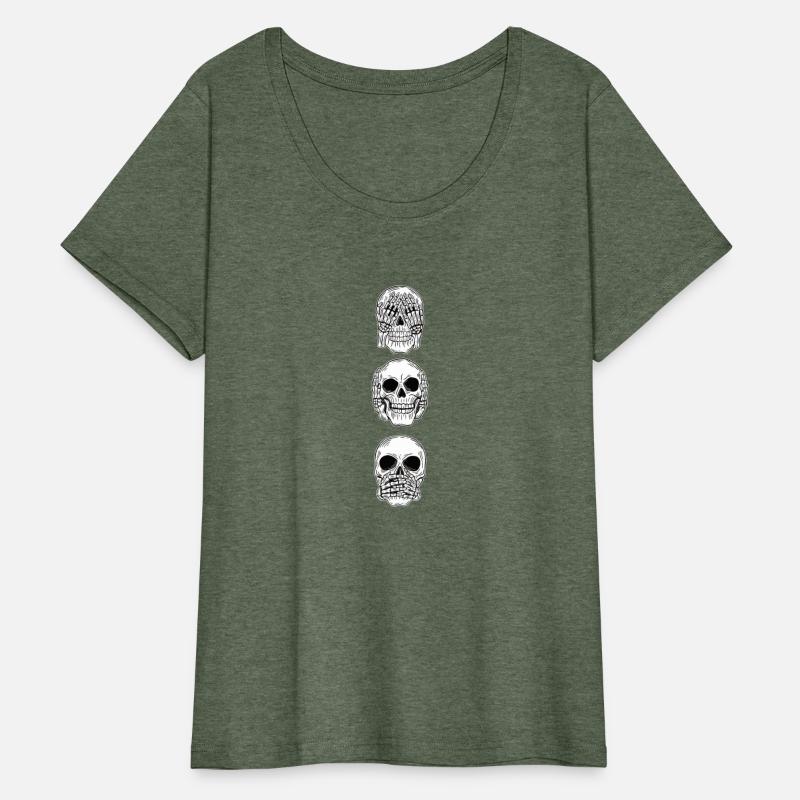 See no evil skull
