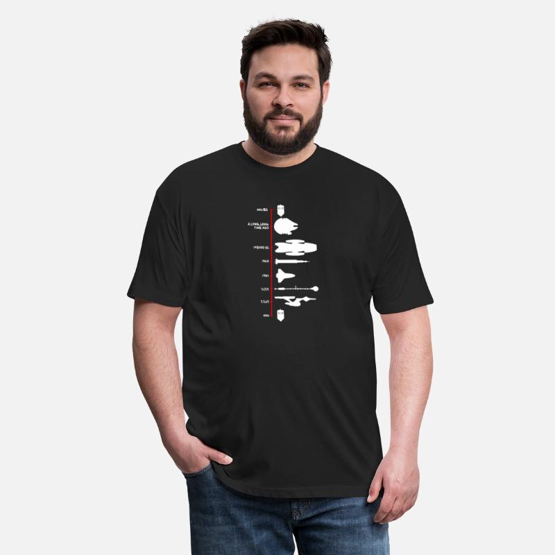 Spaceship Timeline Science Fiction Rocket