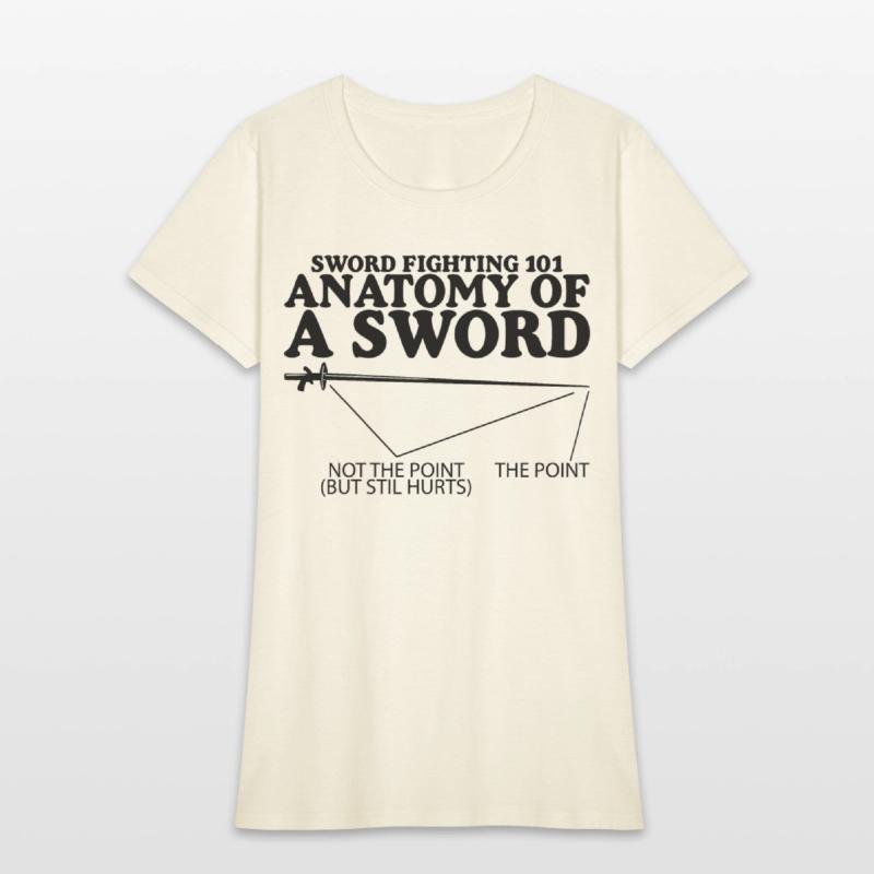 Sword Fighting 101 Anatomy Of A Sword 4