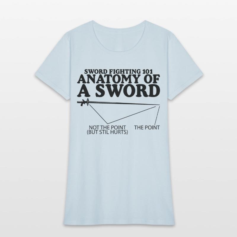 Sword Fighting 101 Anatomy Of A Sword 4