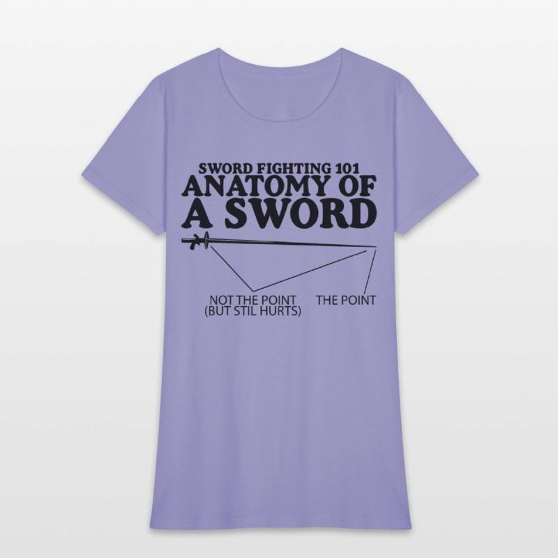 Sword Fighting 101 Anatomy Of A Sword 4