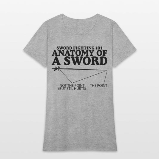 Sword Fighting 101 Anatomy Of A Sword 4