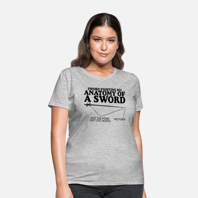 Sword Fighting 101 Anatomy Of A Sword 4