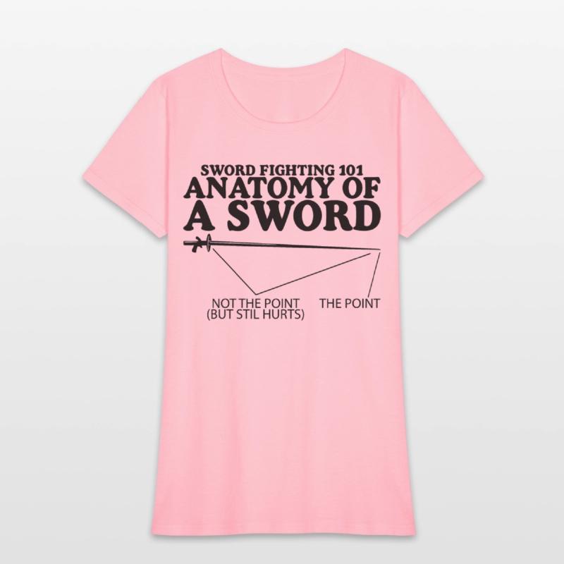 Sword Fighting 101 Anatomy Of A Sword 4