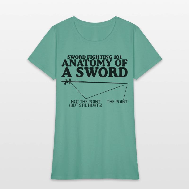 Sword Fighting 101 Anatomy Of A Sword 4