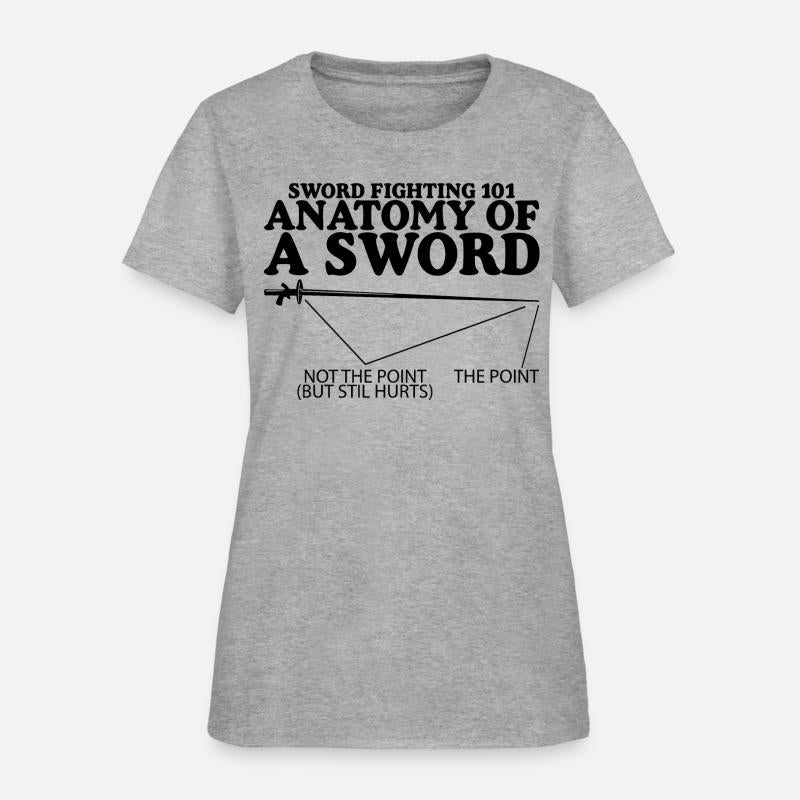 Sword Fighting 101 Anatomy Of A Sword 4