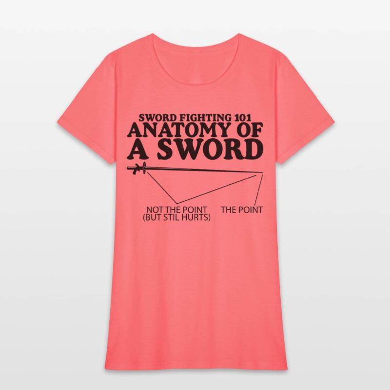 Sword Fighting 101 Anatomy Of A Sword 4