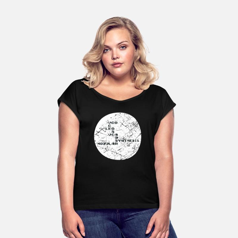 Synthesizer Techno Map