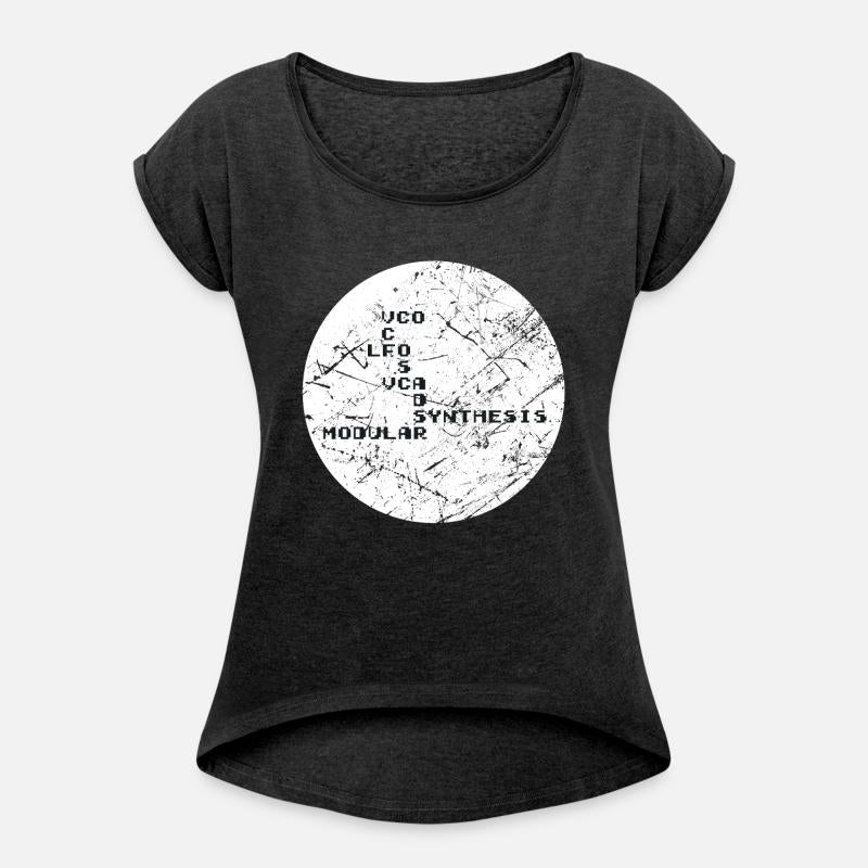 Synthesizer Techno Map