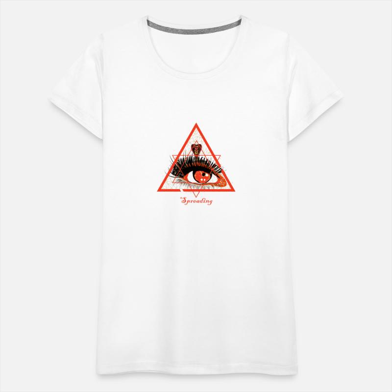 The Spread of Evil Eyes