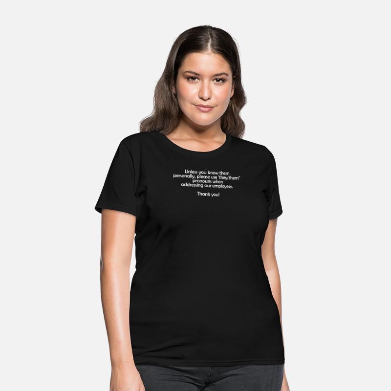 Unless you know them personally please use they th