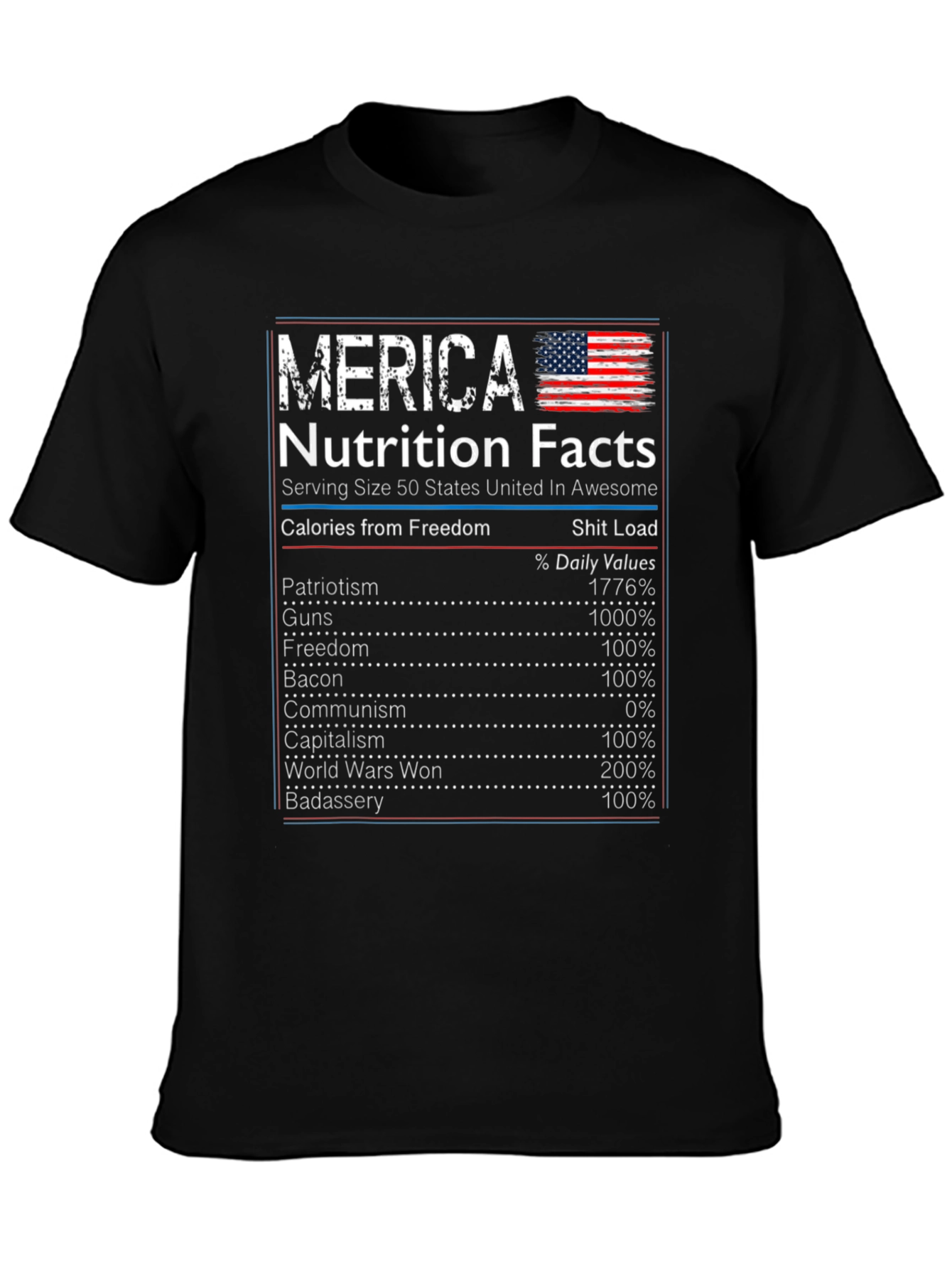 Merica Nutrition Facts T-Shirt Patriotic