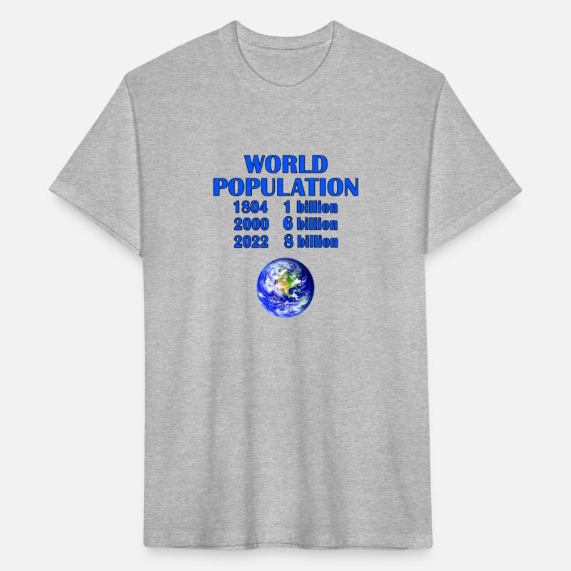 WORLD POPULATION